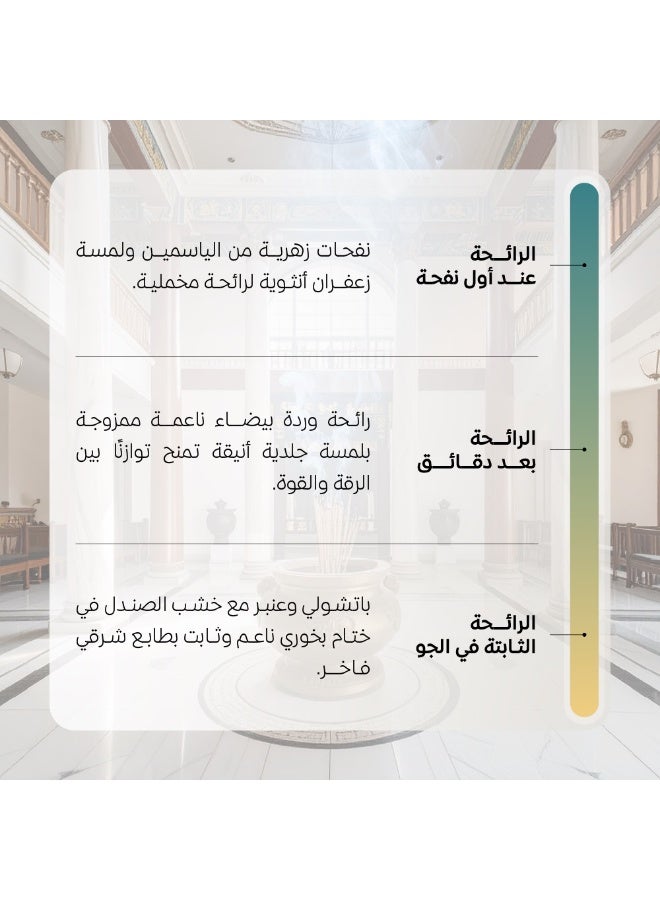 OUD LOVER Oud Al Thahab Bakhoor 30g Fruity Oriental Woody Blend with Long-lasting Luxurious Fragrance for Home Use - Image 3