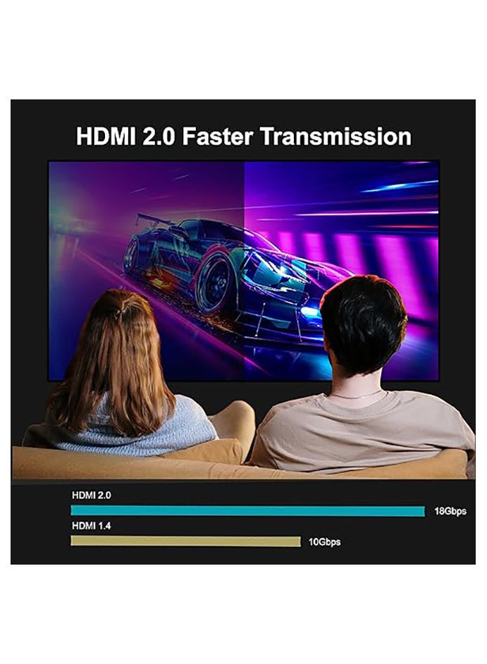 MOWSIL 4K HDMI Cable 2.0 3Mtr, 4K@60Hz HDMI 2.0 18Gbps High-Speed HDMI to HDMI Video Ultra HD 4K HDMI Compatible with MacBook Pro TV Switch Xbox PS5 PC Laptop  - Image 3