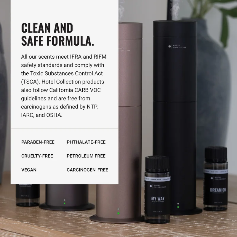 Hotel Collection  Canyon Lodge Pro-Pod Oil Blend - Hotel Inspired for Luxury Essential Oil Diffusers - Aromatherapy Scent Diffuser Oil - Bulgarian Rose, Bergamot, and Ambergris - 50 mL, 1.7 fl oz  | Best Price UAE