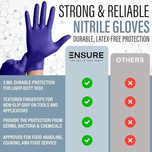 Ensure Blue Nitrile Gloves – 3 Mil Light-Duty Disposable Gloves, Powder & Latex Free, Chemo-Rated, Non-Sterile, Textured Fingertips for Medical & Dental Use, Food Service & Cleaning (200, Medium) - Image 4