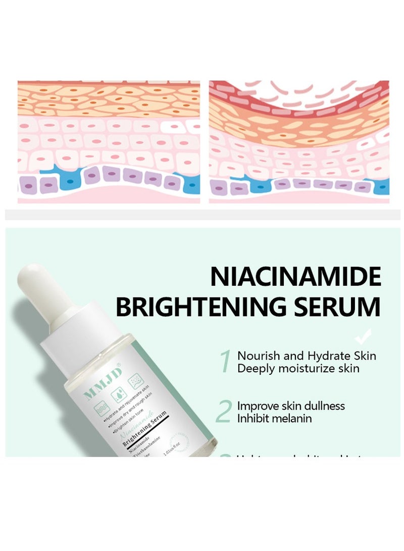 MMJD Hydrating, Moisturizing and Brightening Niacinamide Serum 30ml - Image 3