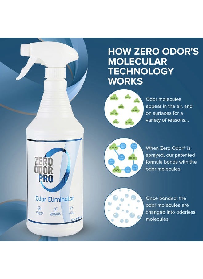 Zero Odor Pro - Commercial Strength Eliminator Odor Neutralizer, Room Deodorizer Odor Eliminator Musty Smell - Strongest Odor Eliminator Trigger Spray, (32-ounce)  - Image 4