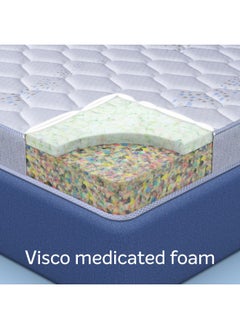 Sleepwell Sleepwell Durafirm 2.0 | Visco Medicated Foam | Twin Bed Size | Medium Firm | Neem Fresche Technology | Anti Sag Mattress (200L x 120W x 15H cm)  - Image 2