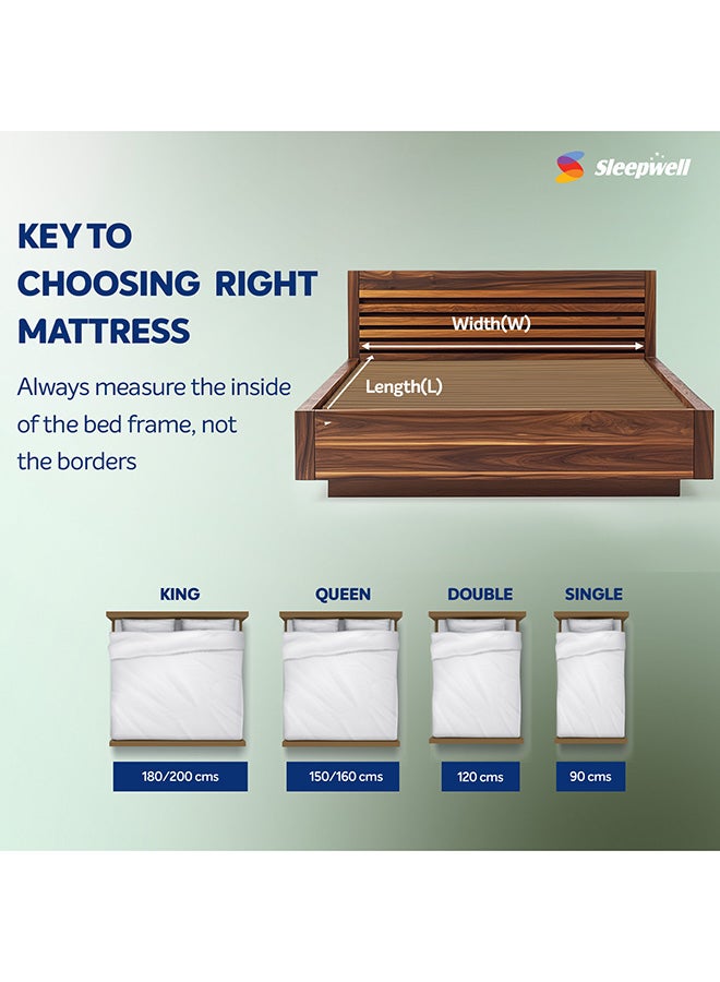 Sleepwell Durafirm Classic Mattress | Deep Back Support | Extra Firm Breathable Three-Layer Foam Structure with Quilting | Premium Knitted Fabric | 200x120x15 - Image 4
