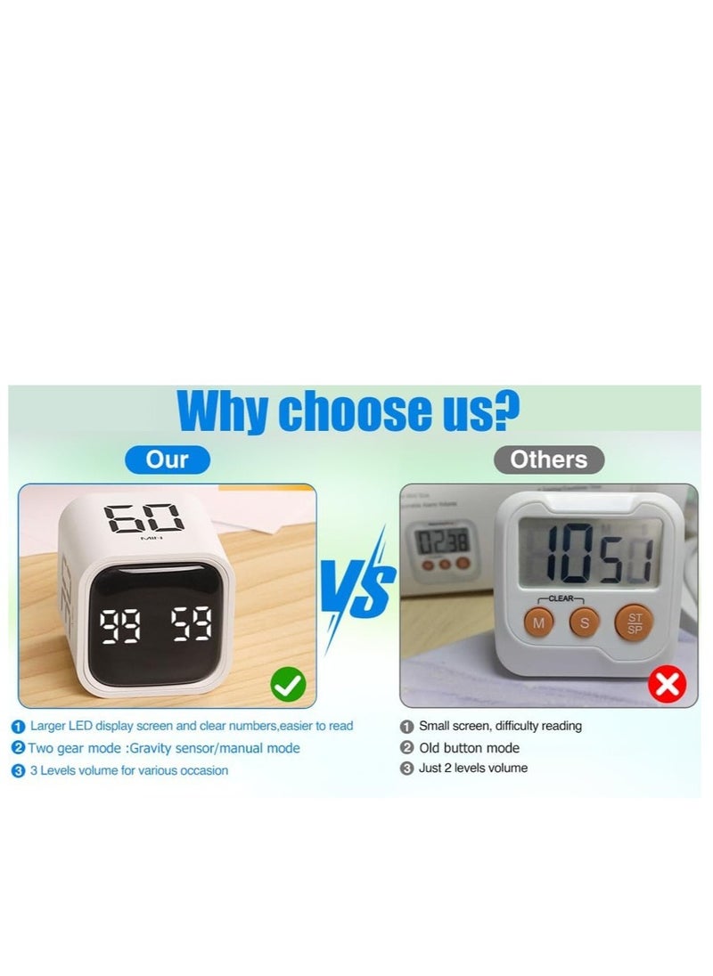 Rightsure Digital Timer, LED Display Timer, Timer, Kitchen Baking and Student Learning Self-discipline Time Management Stopwatch Countdown Timer (White)  - Image 5