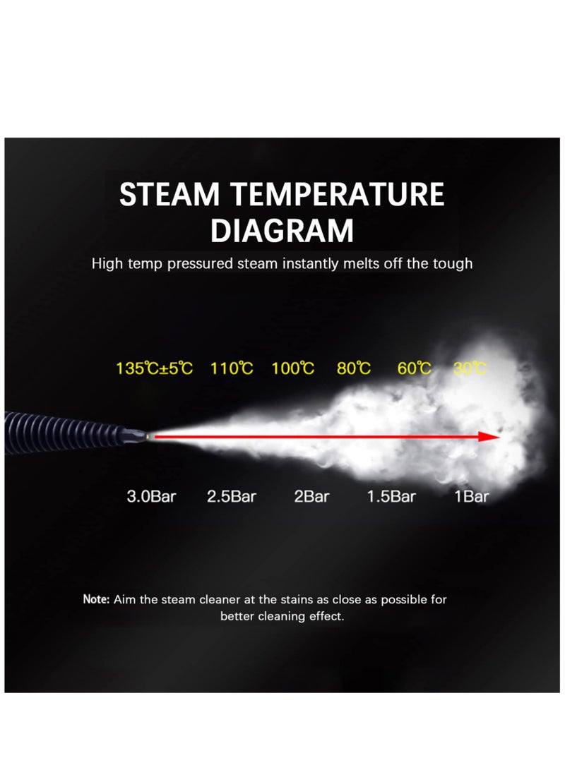 Arabest Pressurized Steam Cleaner, Handheld Steam Cleaner for Home Use, Kitchen, Bathroom, Car Detailing, Floor, Multipurpose Portable Upholstery High Pressure Steamer to Remove Grime, Grease, and More  - Image 2