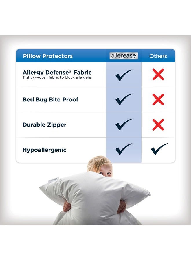Aller-Ease Set of 4 King Pillow Protectors - Moisture Wicking, Advanced Allergy Protection - Premium Polyester, Zippered Protectors - Image 4