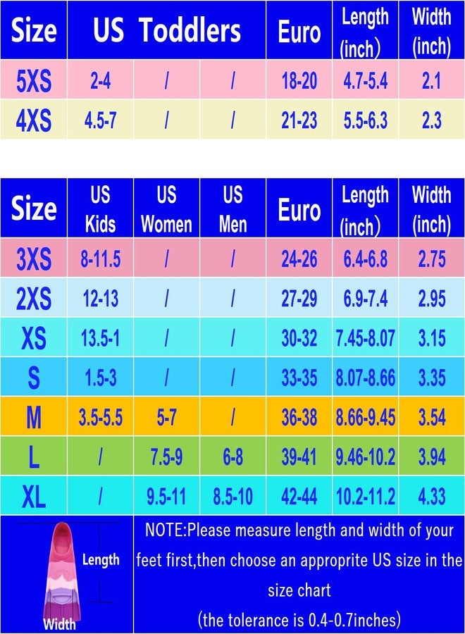 Gugmoy Swimming Training Fins,Kids Swim Fins,Comfortable Swimming Flippers Suitable for Children,Beginners,Girls,Boys,Adults (XXXS, 2C-Rosered) - Image 4