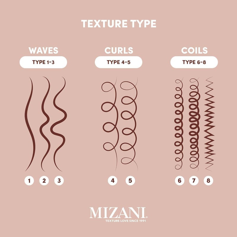 Mizani بخاخ حماية من الحرارة من ميزاني ستايل شيفتر سوسايتي | مضاد للتجاعيد | لمسة لامعة | للشعر المجعد والمجعد والمجعد | 8.5 أونصة سائلة - Image 4