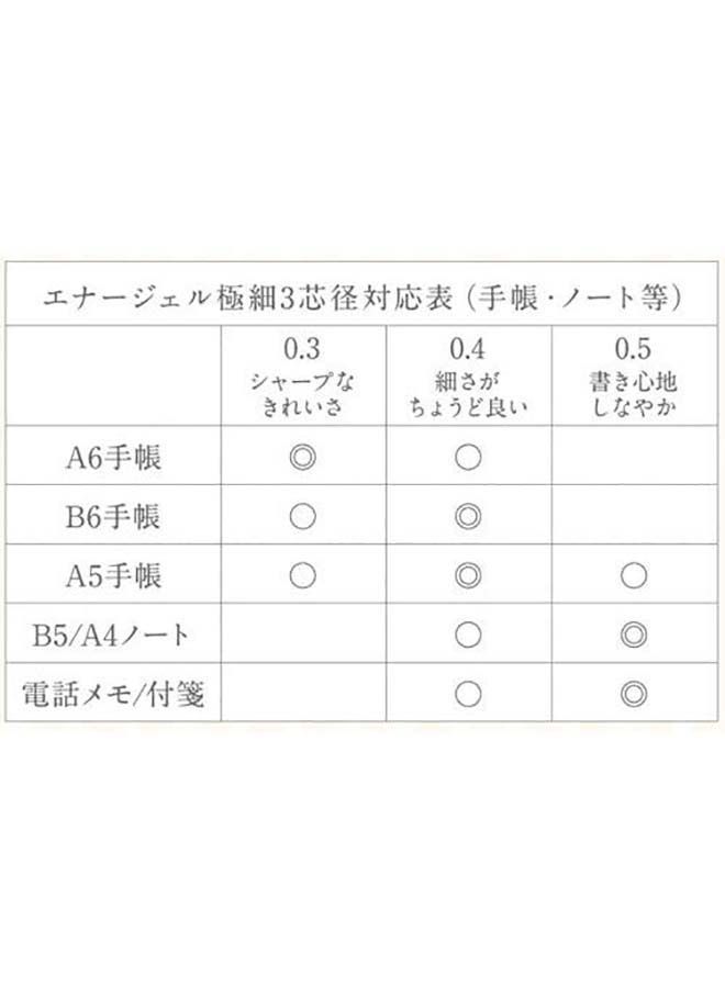 NIBEMINENT EnerGel Clena Ballpoint Pen Blue - Image 4