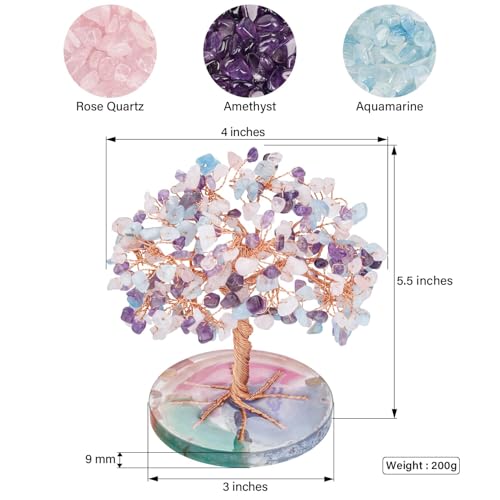 ZenBless 7 Chakra Healing Crystals Stones Tree, Amethyst, Pink Crystal, Aquamarine Leaf Wire Wrapped on Natural Agate Slice Base, Home Office Desk Living Room Feng Shui Decoration for Luck - Image 3