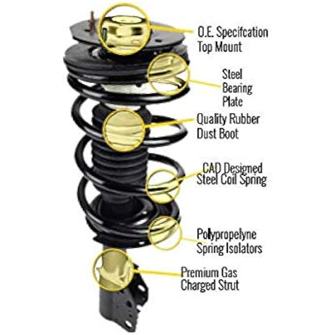 Unity Automotive Complete Strut Assembly  Compatible With 20172020 Buick Envision  Front Right - Image 2