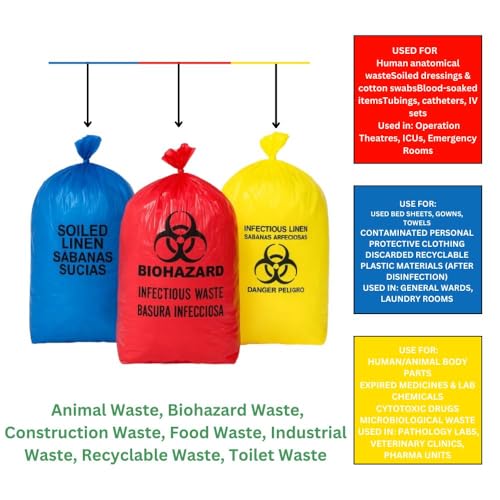 Ssanvi Biohazard/Bio-Medical Waste Bags | 21x24 Inch | Pack of 30 (10 Red, 10 Blue, 10 Yellow) | Hospital Grade | Leak-Proof, Odor-Resistant, Tear-Resistant | Waste Disposal Bags - Image 3