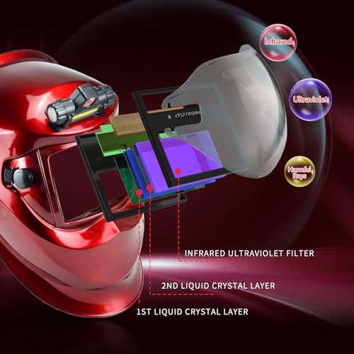 TRQWH Auto Darkening Welding Helmet with Light Solar Powered True Color Welding Hood 2 Arc Sensor Wide Shade 9-13 Welding Mask with Extra Grinding Mode Weld Helmet (Red) - Image 5