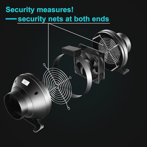 MELONFARM Air Filtration Kit, 4" 190 CFM Inline Duct Fan with Speed Controller, 12" High Carbon Filter, 8 Ft Ducting & Rubber Coupler, Air Cooling and Filtration Kit for Grow Tent, Hydroponics - Image 5