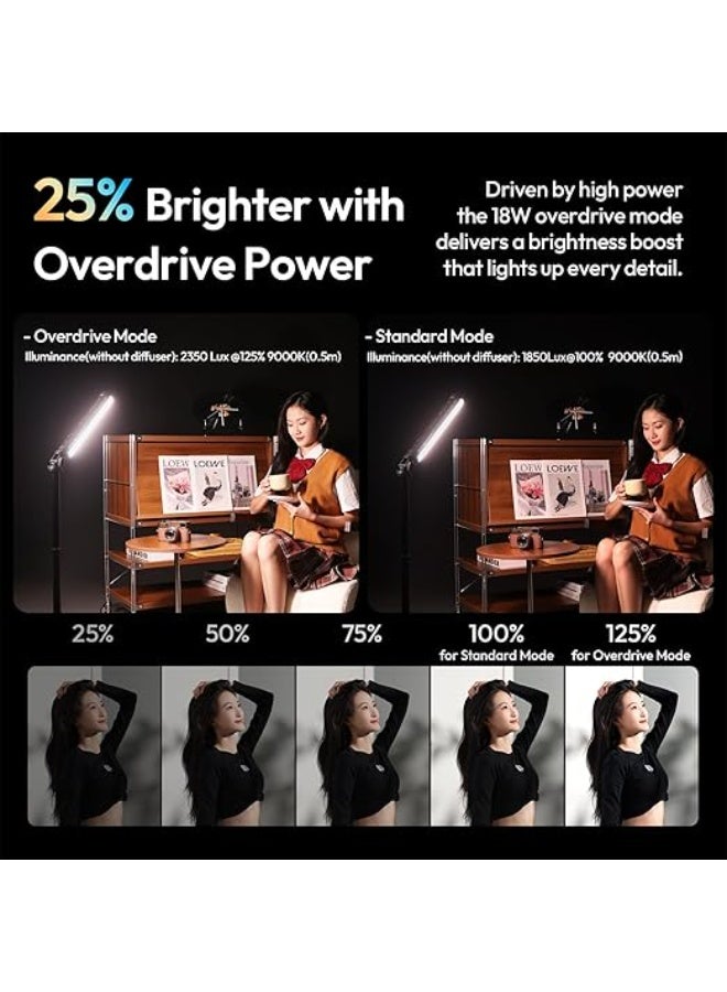 ULANZI B15RGB Magnetic RGB Light Wand - Handheld LED Video Light Stick with Diffuser, 3300mAh 1800-9000K 20 Effect Dimmable Camera Tube Light for Video Recording Studio Photography  YouTube Vlog - Image 4