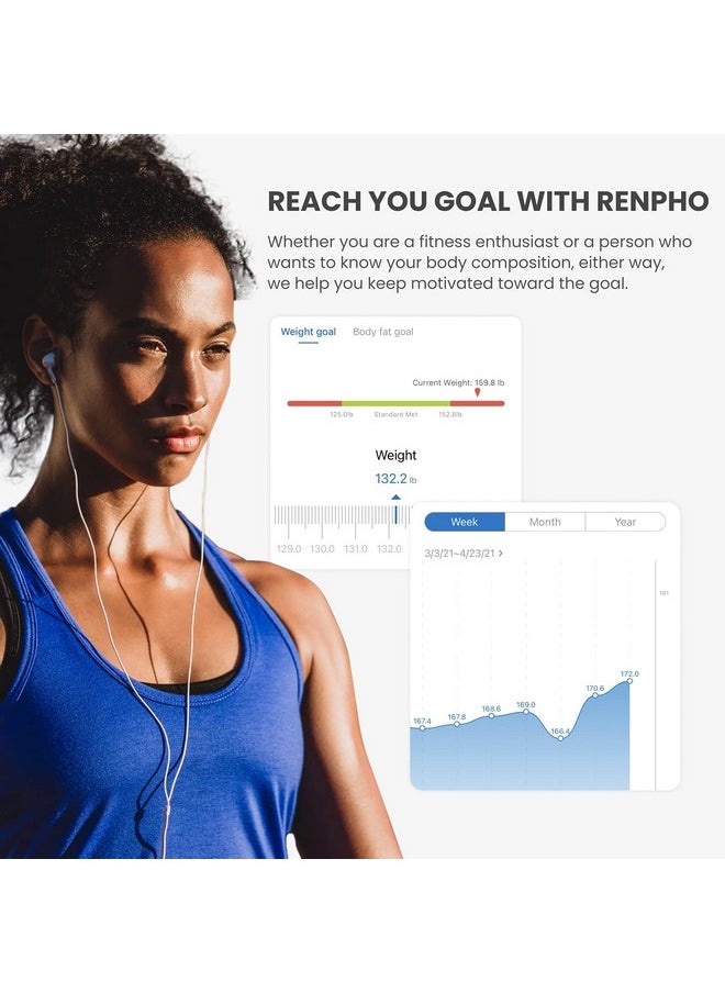 RENPHO RENPHO Bluetooth Body Fat Scale BMI Scale Smart Digital Bathroom Wireless Weight Scale, Body Composition Analyzer with Smartphone App 400 lbs Black Elis 1  - Image 4