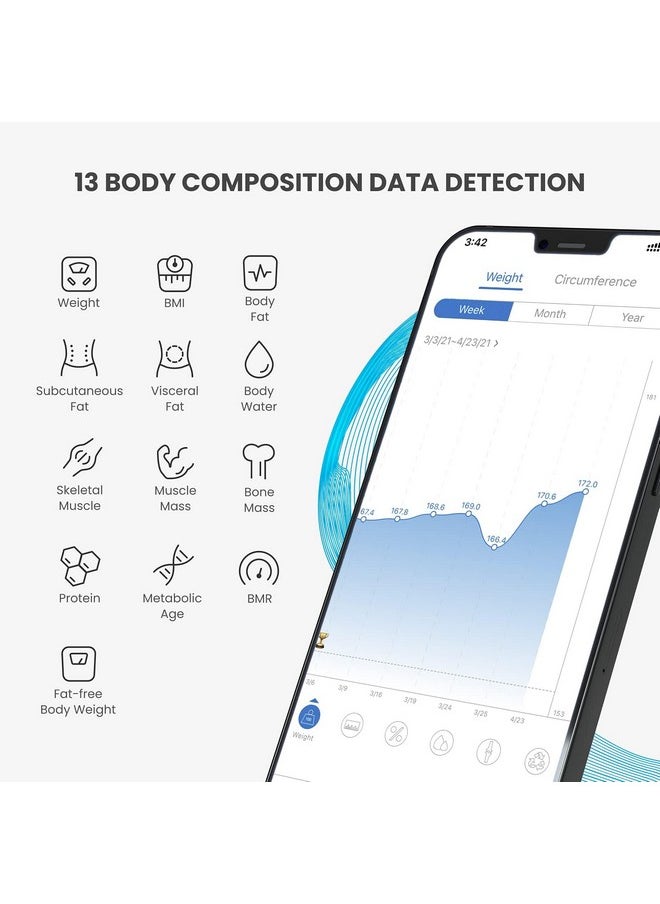 RENPHO RENPHO Bluetooth Body Fat Scale BMI Scale Smart Digital Bathroom Wireless Weight Scale, Body Composition Analyzer with Smartphone App 400 lbs Black Elis 1  - Image 3