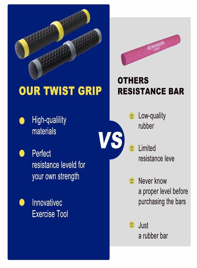 plzzree Twist Grip for Resistance Bar: Resistance Bar for Physical Therapy - Twist Grip Strength Trainer Hand Exerciser Bars Arm Wrist & Elbow Strengthener(Grey-132lb) - Image 3