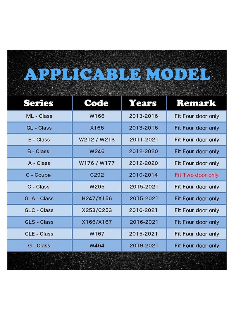 MUNTAQI 2PCS Car Door LED Logo Light Replacement for Benz, 3D Ghost Shadow Puddle Lights Never Fade 3D LED Car Light for A B C E M G GL GLA GLC GLE GLS Class 4dr W205 W213 W176 W166 (A/C/E/GLA/GLC/GLE/GLS) - Image 2