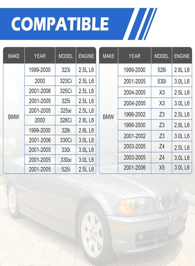 مجموعة غطاء منظم حرارة من الألومنيوم المُحسّن من C-Tzu لسيارات BMW 323، 325، 328، 330، 525، 528، 530، X3، Z3، Z4، X5 موديلات 1999-2006 - بديل للأرقام 11537509227، 11531437040، 11531436823 - Image 3