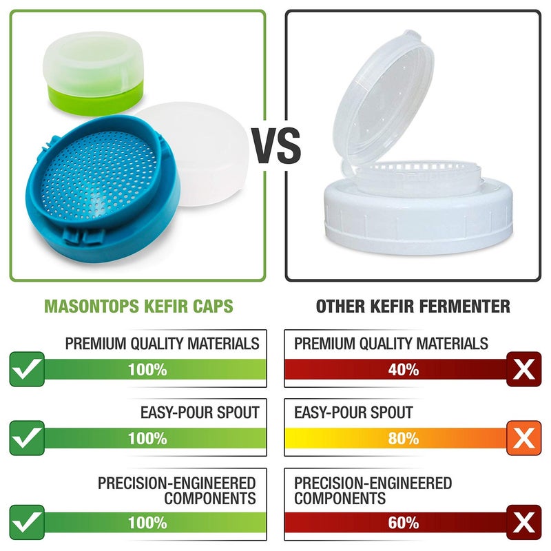 Masontops kefir lid mason jar lids wide mouth mason jar lids living culture grain drainer starter kit for home fermentation 2 packs - Image 4