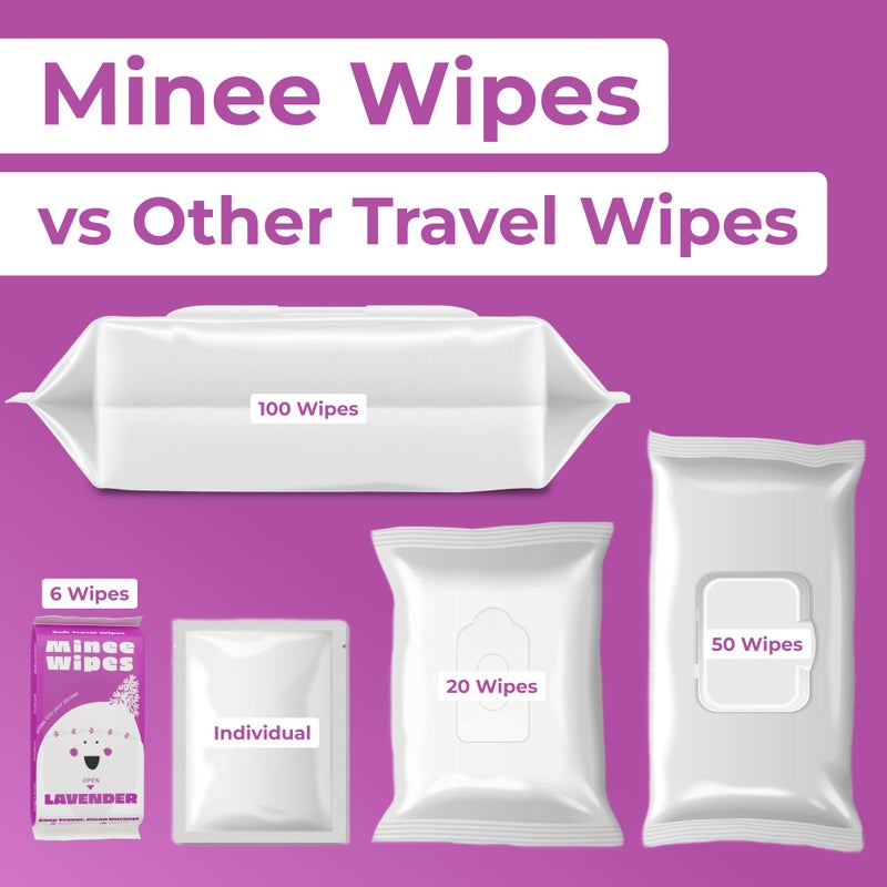 MOONIES Impossibly Compact Travel Wipes - 99.5% Water - Safe for Sensitive Skin & Hypoallergenic, Resealable, Thick & Durable - For Adults, Kids & Baby Care - Lavander, 10 Pack Total 60 Wipes - Image 5