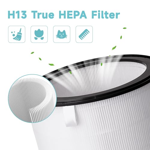 Byseacore AAFTDT301 Replacement Filter Compatible with LG PuriCare 360 Air Purifier AS560DWR0 & AS330DWR0, HEPA(H13)& Activated Carbon Filter - Image 4