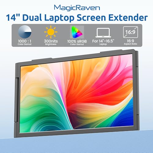 MAGICRAVEN Dual Laptop Screen Extender, 14" 1080P IPS Portable Triple Monitor for 14-16.5" Laptops with USB-C Port, Plug and Play, Attachment Screen for Windows/Mac/Android/Switch/PS5/Xbox - Image 2