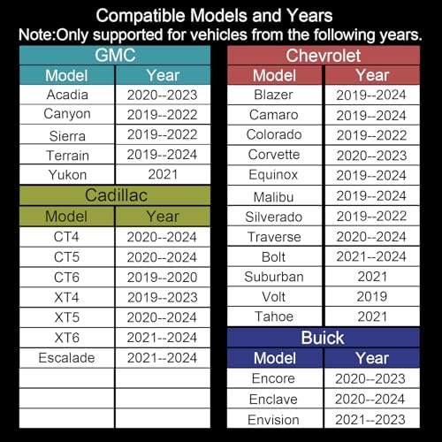 XGEEK 2026 Navigation SD Card Map Update, Map Version 8653 1530, Compatible with GM Chevrolet GMC Cadillac Buick, North America (USA, Canada, Mexico) GPS Maps - Image 5