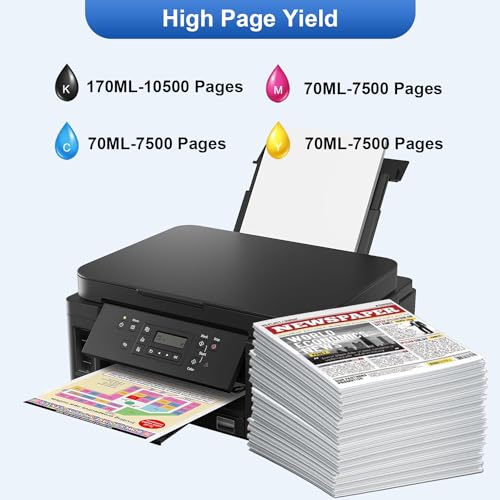 proffisy G Series GI70 Ink Refill, Compatible with Canon Pixma GM2070, GM4070, G5070, G6070, G7070(4 Color) - Image 3