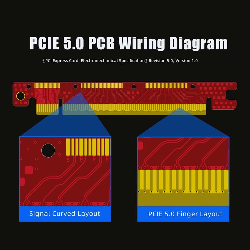جلوتريندز كابل بطول 300 مم من نوع PCIe 5.0 للرفع (Riser Cable)، متوافق مع كرتات الشاشة RTX5090 وRTX4090 وRX9070 وRX7900، يدعم زاوية قائمة بقيمة 90 درجة لتثبيت كرت الشاشة بشكل عمودي. - Image 5