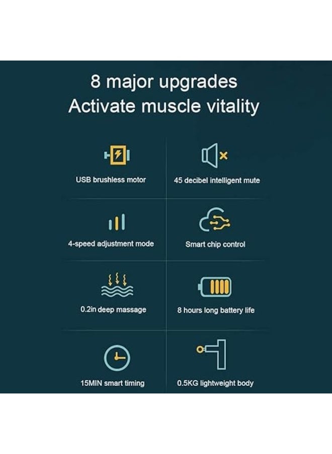 مسدس تدليك للعضلات - جهاز تدليك عميق هادئ للغاية مع شاشة LCD - 6 سرعات للاستخدام في المنزل، الجيم، والمكتب - Image 4