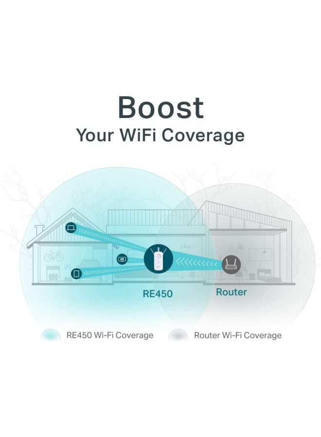 تي بي لينك موسع نطاق واي فاي AC1750، 3 هوائيات خارجية، مزدوج النطاق 5GHz و 2.4GHz، متوافق مع EasyMesh، يصل إلى 1300Mbps معدل الإشارة، RE450 - Image 4