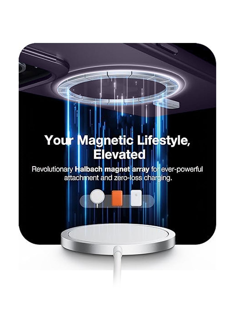 Wtech Silicone Magsafe With Large Finger Hand Ring Grip Raised Bavel Camera Hole With Lens Protectors Case Cover For Apple iPhone 15 Pro Max 2023 Eggplant Purple - Image 2