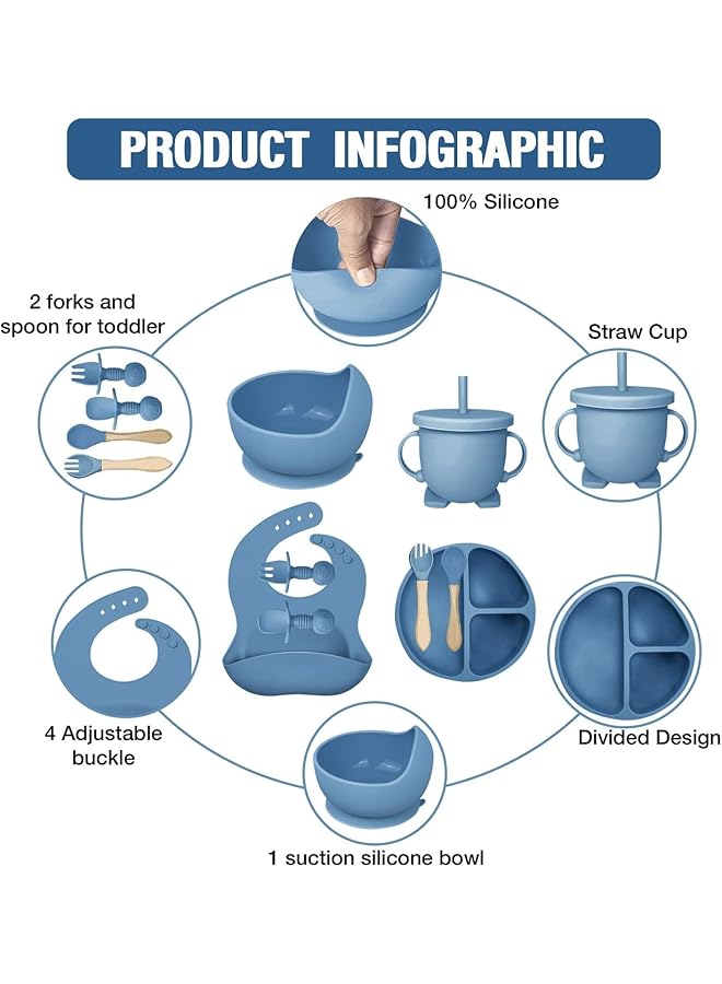 U-HOOME Silicone Baby Feeding Set Baby Led Weaning Supplies Suction Bowl Divided Plate Toddler Self Feeding Dish Cutlery Set With Spoons Bib Straw Cup Sippy Eating Utensils For 6+ Months (Blue) - Image 2