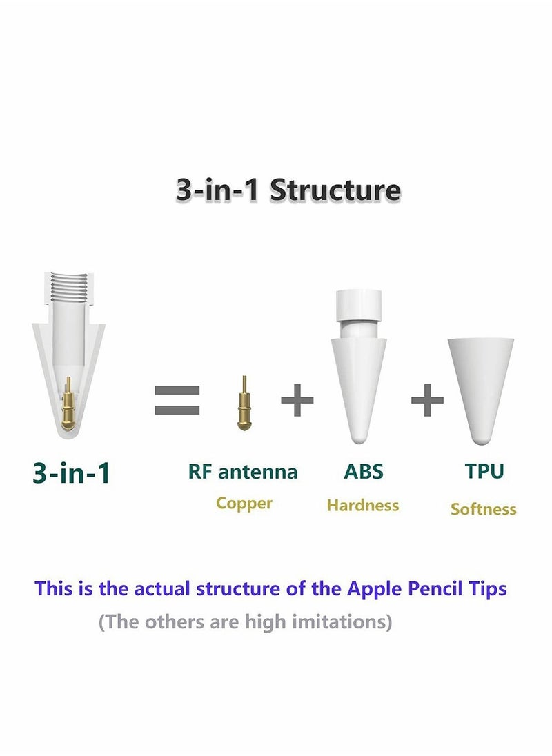 Y&D - Pencil Tips for Apple Pencil, Compatible with 2nd Gen and 1st Gen, Soft Hard, Double Layered Tip 6 Pack - Image 1