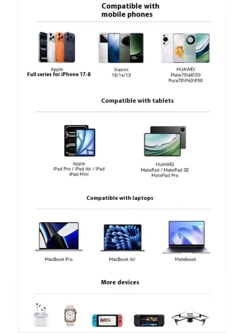 أنكر Anker Smart Display Charger,Anker Nano 45W Max GaN Fast Charging USB C Charger Block,180° Foldable Plug,Smart Recognition,Built-in Care Mode,for iPhone17/16/15(Non-Battery,One USB-C Port,No Cable)(Chinese version) -Baby Blue Baby Blue - Image 4