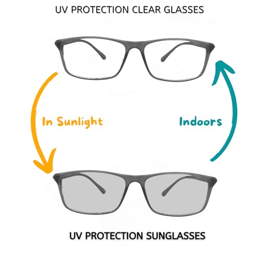 Vast® Photochromic Blue Cut Computer Glasses | Outdoor Sports Driving Sunglasses for Men Women AntiGlare Eyewear Ultra-Light Sun Glasses | CR39 Blue Cut Lens | BlackRed (SILVER BLUE) - Image 2