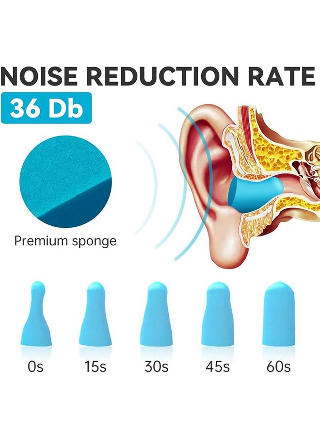 Arabest Earplugs for Sleeping Noise Cancelling, Ultra Soft Foam Earplugs Sound Blocking, Reusable Noise Reduction Ear Plugs for Sleeping, Snoring, Work, Travel, Studying, Concerts, Noisy Places  - Image 3
