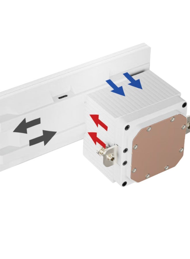 Thermalright Trofeo Vision 360 ARGB With a 6.86-inch screen - Image 3