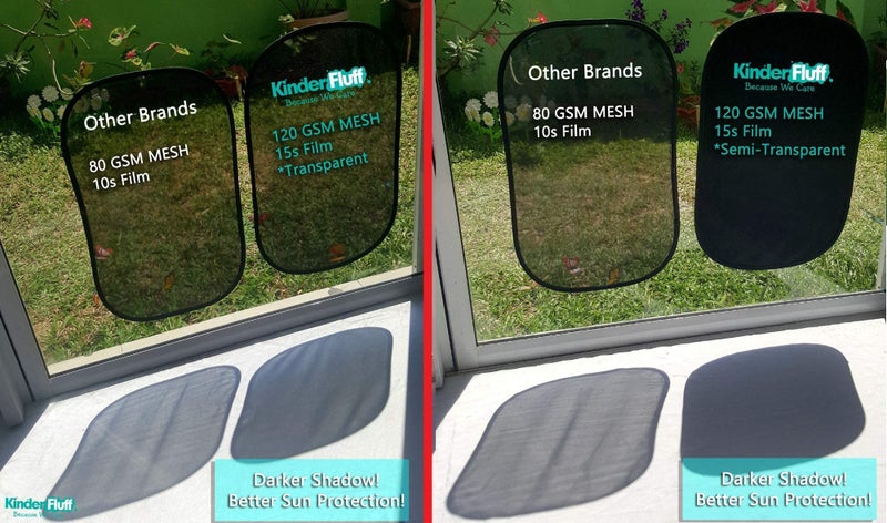 kinder Fluff Car Window Shade (4Pack)-The Only Certified Car Window Sun Shade for Baby Proven to Block 99.95% UVR - Mom's Choice Gold Award - Side Window Sunshades - Standard - Image 5