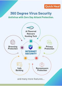 Quick Heal Quick Heal Internet Security for 1 Device 1 Year | Windows | Digital Subscription  - Image 2