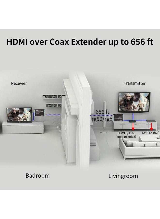 Mirabox HDMI Coax Extender Over Single RG59/RG-6U Coaxial Cable with F Type RF Coaxial Connectors Support 1080P 300m 984ft Lossless No Latency Extention for Set Top Box, DVR,DVD (Grey) - Image 2