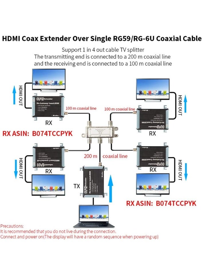 Mirabox HDMI Coax Extender Over Single RG59/RG-6U Coaxial Cable with F Type RF Coaxial Connectors Support 1080P 300m 984ft Lossless No Latency Extention for Set Top Box, DVR,DVD (Grey) - Image 4