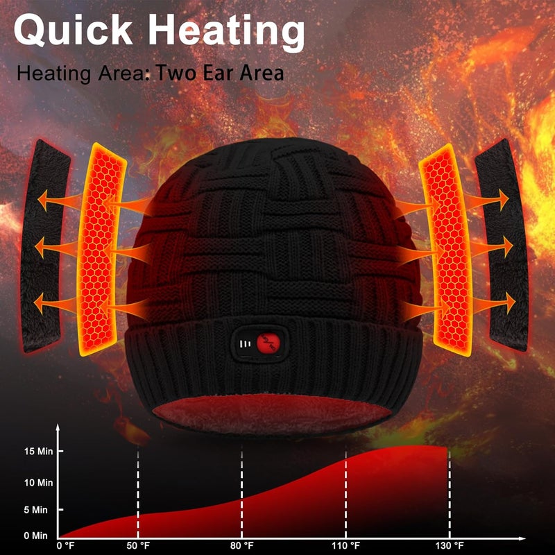 SVPRO Battery Heated Beanie Hat - Rechargeable Warm Winter Cap - Image 2