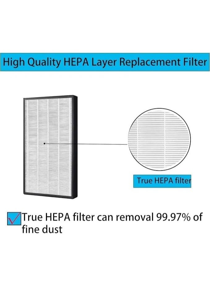 7MD HEPA Filter Replacement for Air Purifier, True HEPA 13 Filter, Removes Dust, Smoke, Odour, Pollen, Pet Hair, High Efficiency Air Purifier Filter, Long Lasting Fresh Air for Home, Office, Bedroom - Image 3