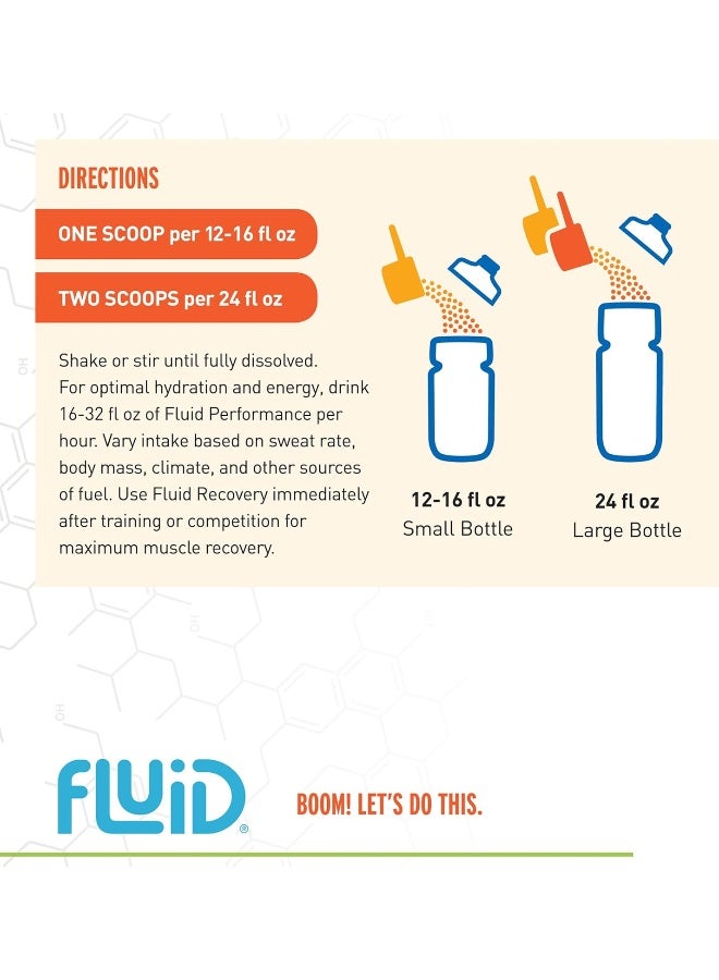 Fluid Performance - Low Sugar Endurance Fuel Sports Drink Mix with Electrolytes, All Natural Ingredients, Gluten-Free for Before or During Exercise (Fresh Citrus) - Image 4