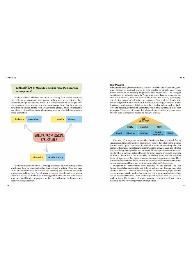 Philosophy 101: The essential guide to the study of great ideas  - Image 2