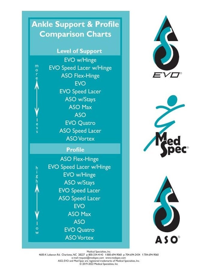اوسو دعامة تثبيت الكاحل ASO EVO (صغيرة - سوداء) من Medspec/ASO Braces - Image 5